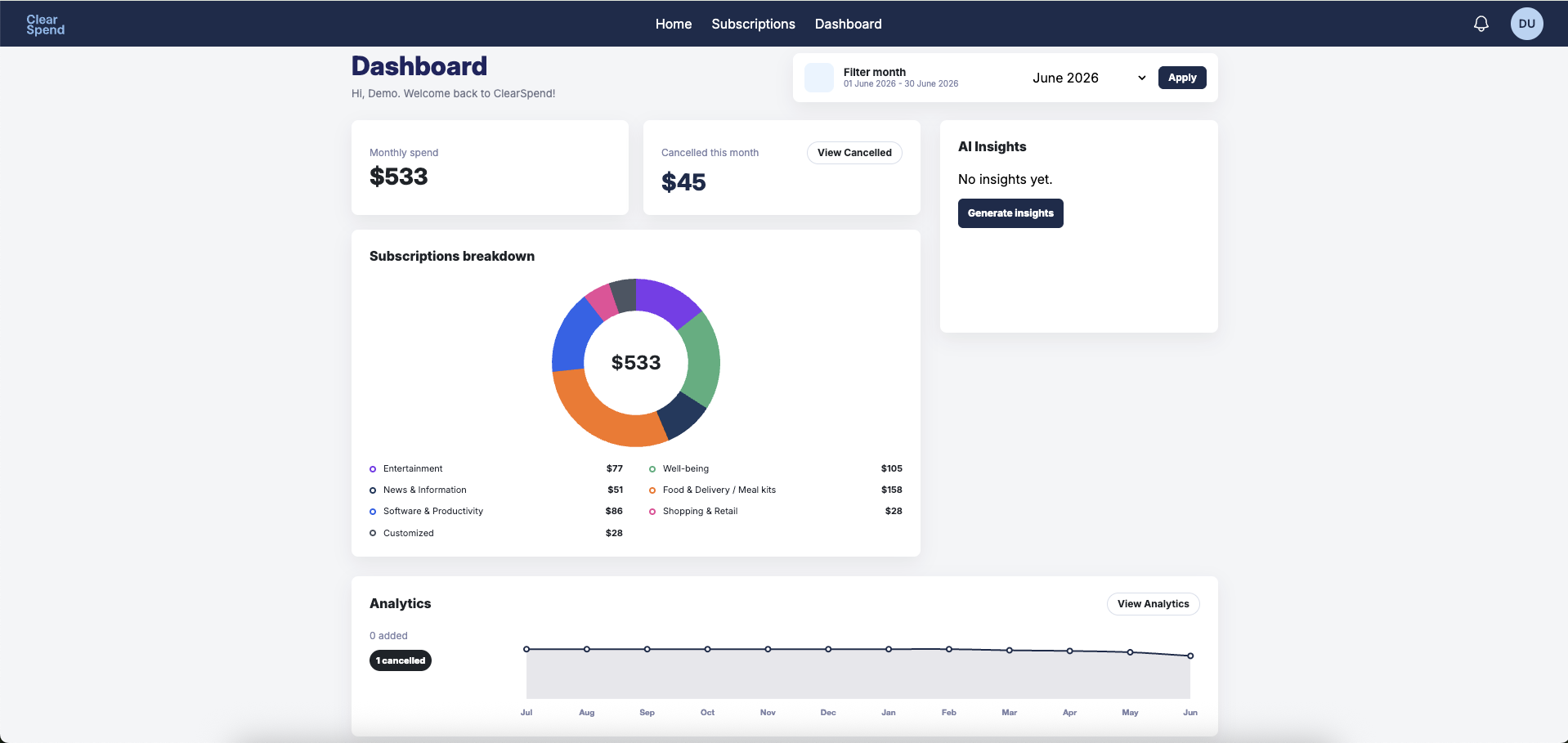 Dashboard